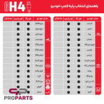 لامپ هدلایت مدل P1 با پایه H4 توان 75 وات اتولایت Otolight بسته دو عددی