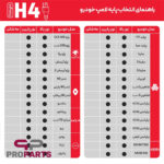 لامپ هدلایت مدل P1 با پایه H4 توان 75 وات اتولایت Otolight بسته دو عددی - تصویر 4